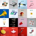 گام 1- مدل MBTI