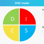 گام2 – مدل DISC